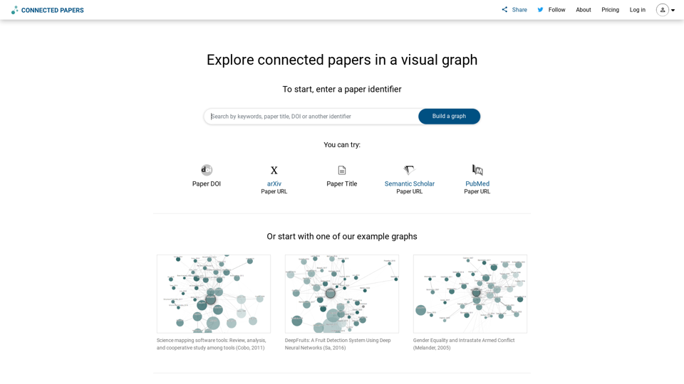 Connected Papers | Find and explore academic papers